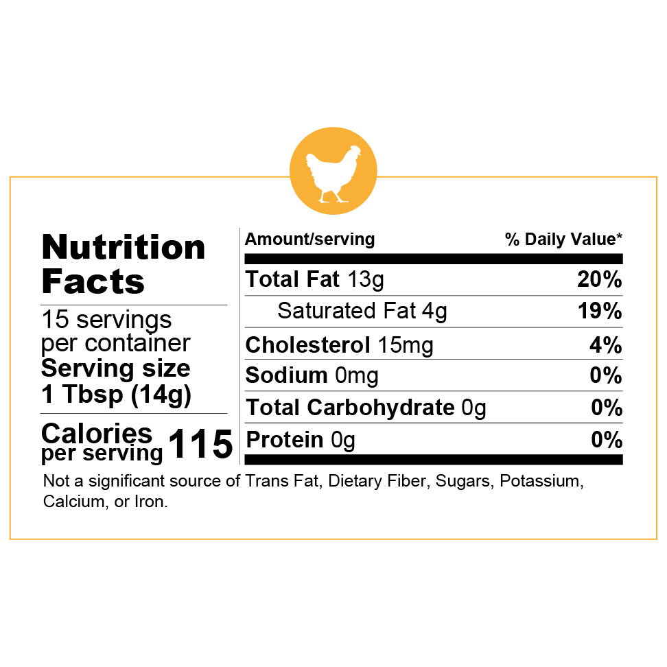 Organic Free Range Chicken Fat